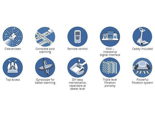 Dolphin WAVE 300XL – galéria