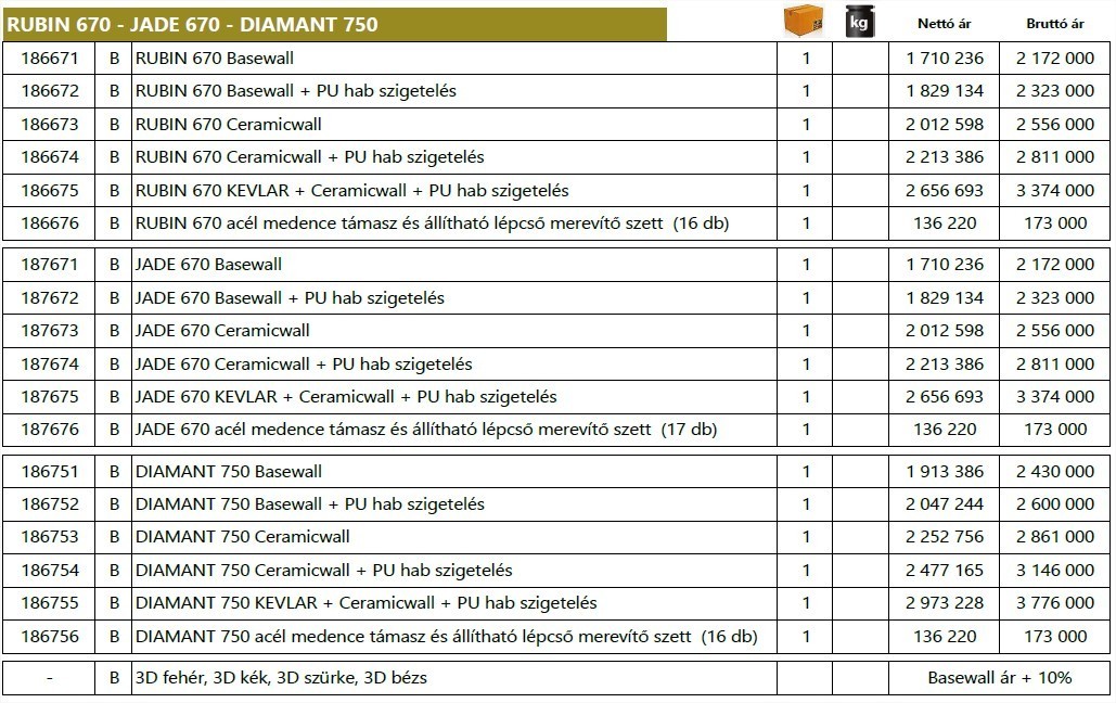 DIAMANT 750 Basewall – galéria