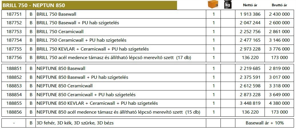NEPTUNE 850 Basewall – galéria