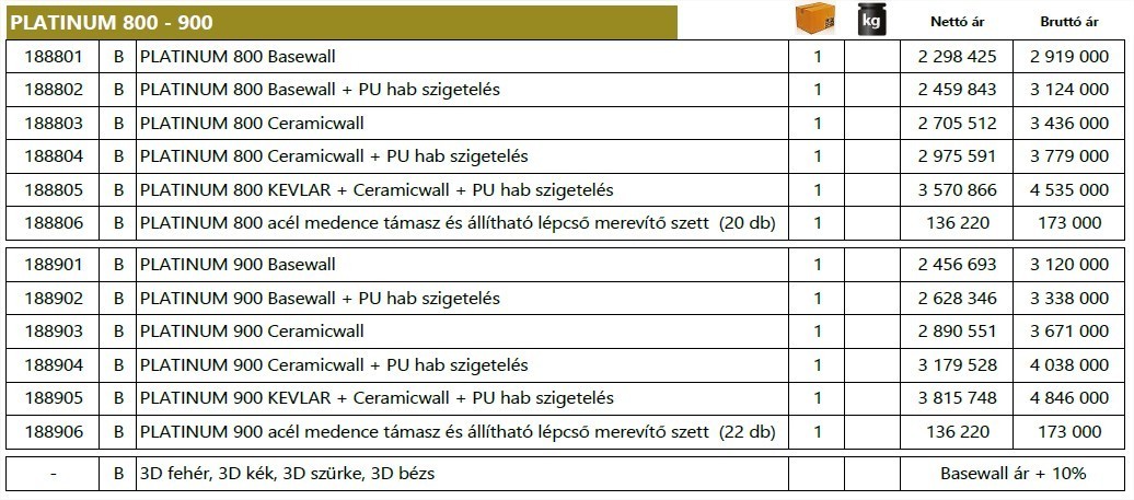 PLATINUM 800 Basewall – galéria