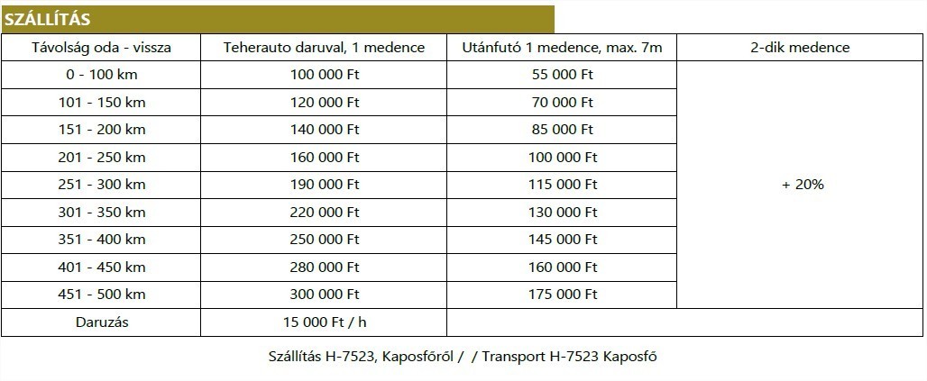 PLATINUM 900 Basewall – galéria