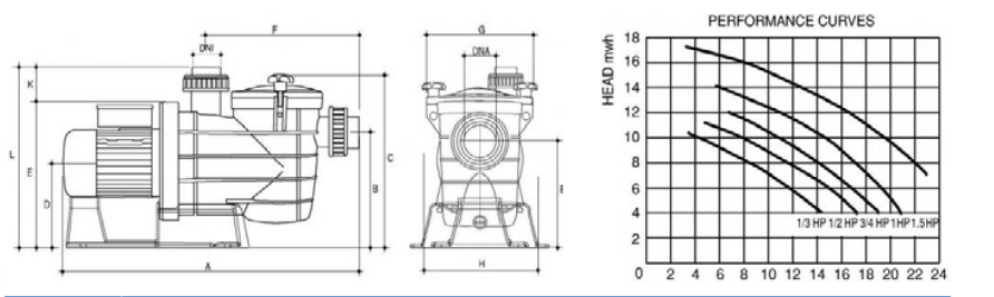 Mini Streamer STR 100M – galéria