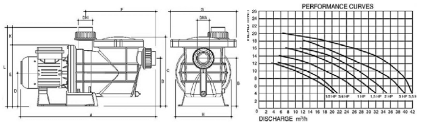 Streamer STRN 050M – galéria