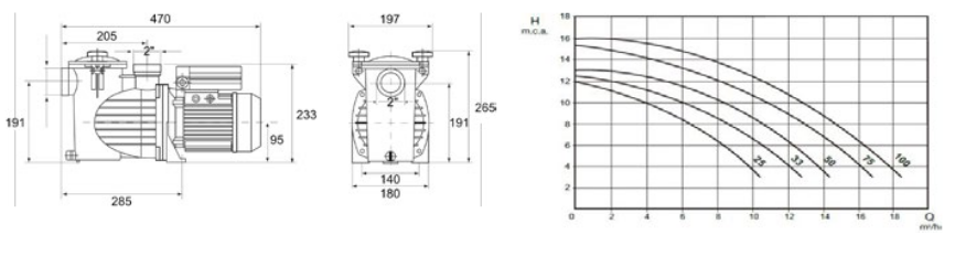 OPTIMA 50M – galéria