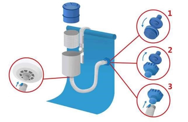 Bestway medence szkimmer (rovar és levélcsapda) – galéria
