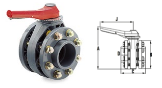 Pillangószelep karimákkal D 280 PN 10