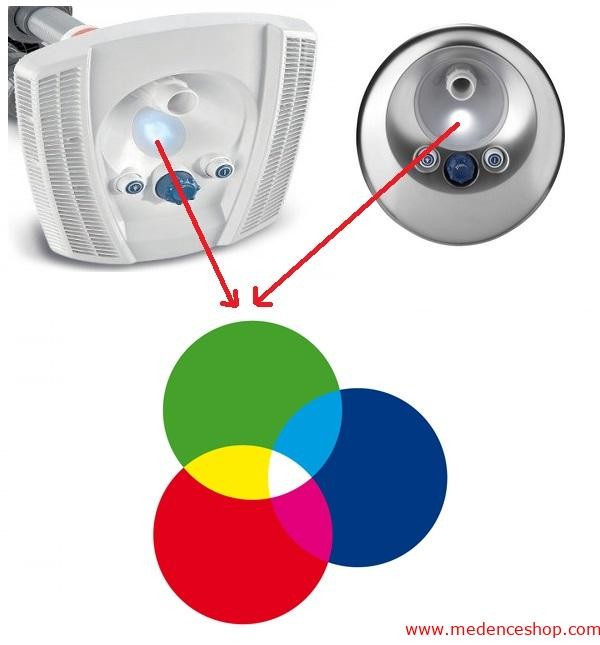 Wave és Vogue színes led