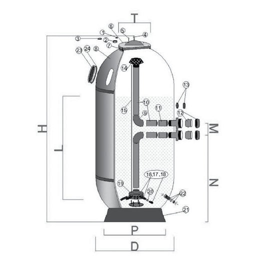 IRIS szűrőtartály D800 – galéria