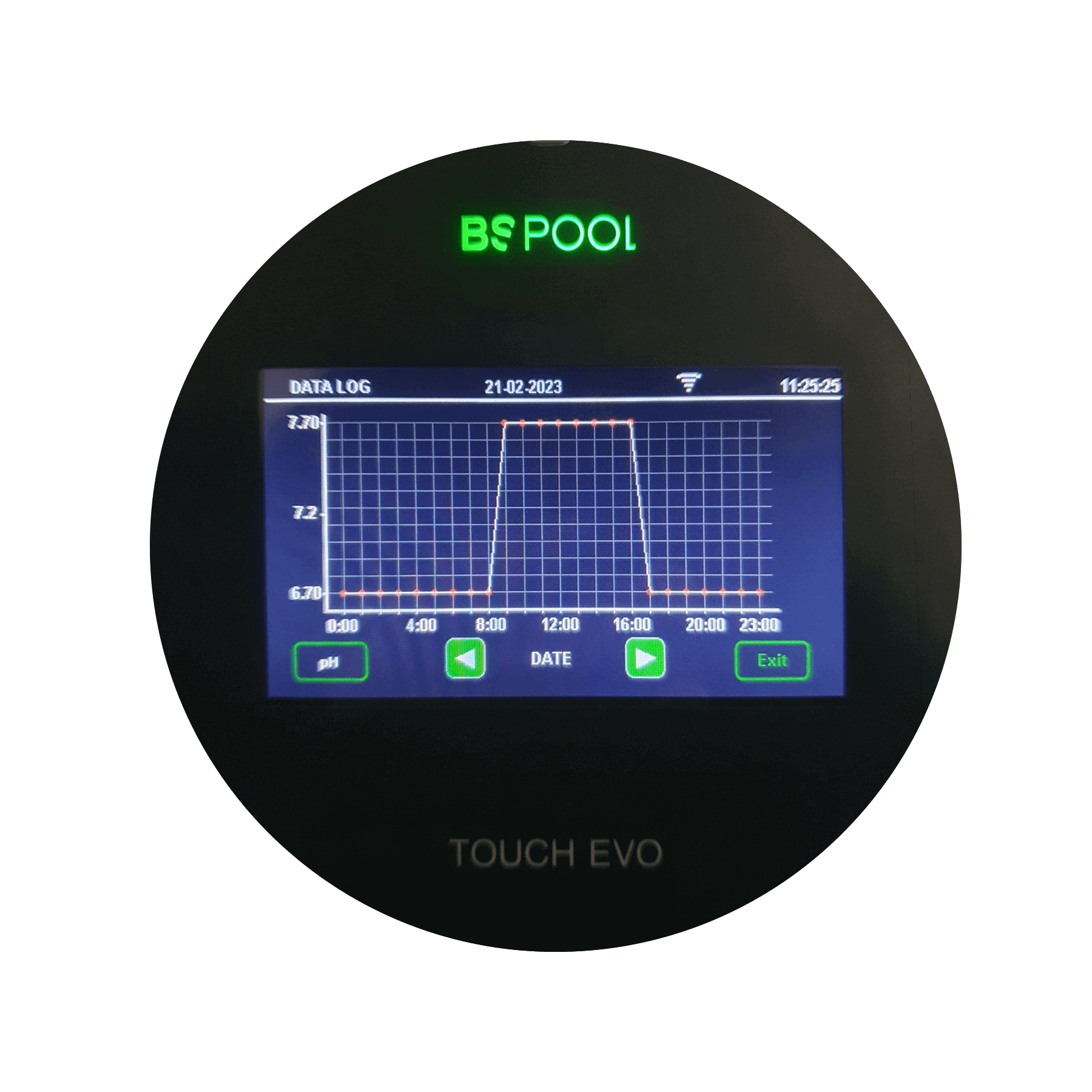 TOUCH EVO sóbontó pH, Rx, T szett25g/h – galéria