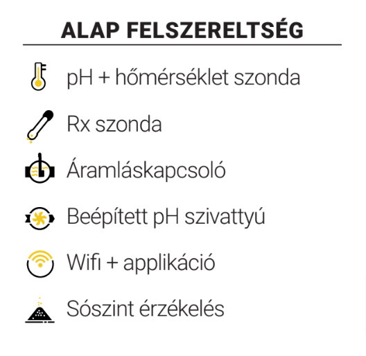 Mr. Pure MPS22 Premium – galéria