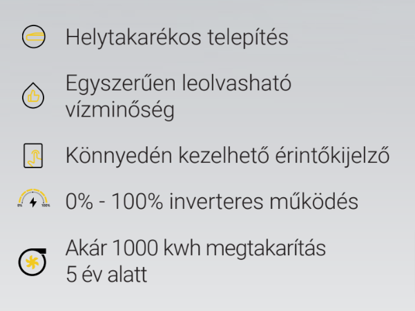 InverClear ICS16 Basic – galéria