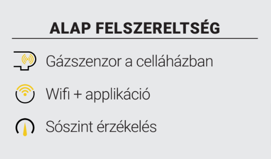 InverClear ICS16 Basic – galéria