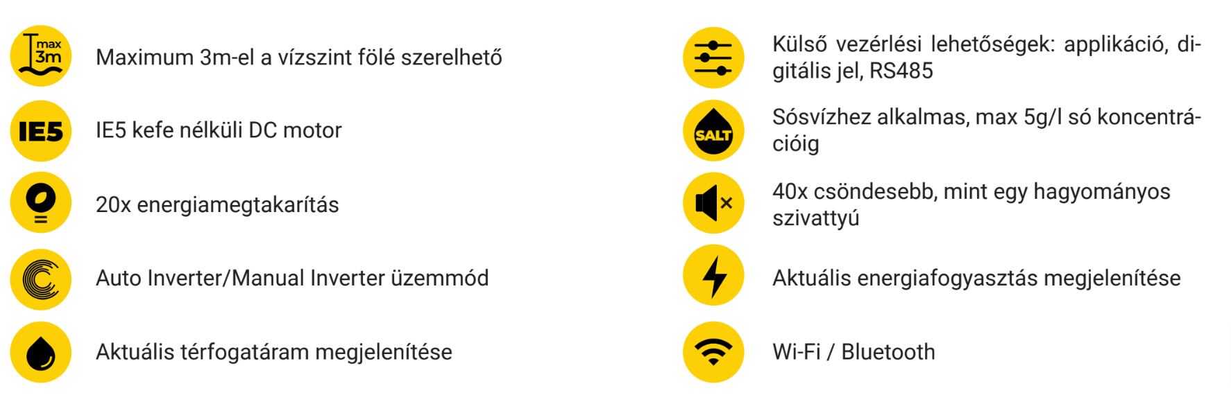 InverMaster IM25 – galéria