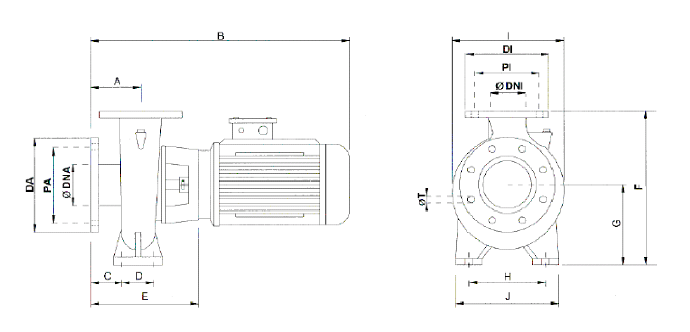 IE3 CR 1500 400/690 V – galéria