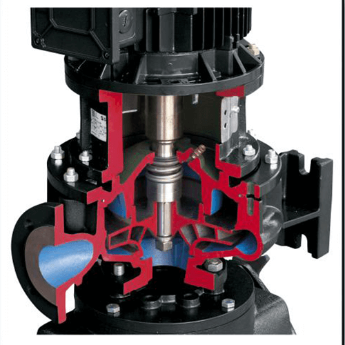 IE3 VERT HF-2 758(2.850 RPM) 400/690 V – galéria