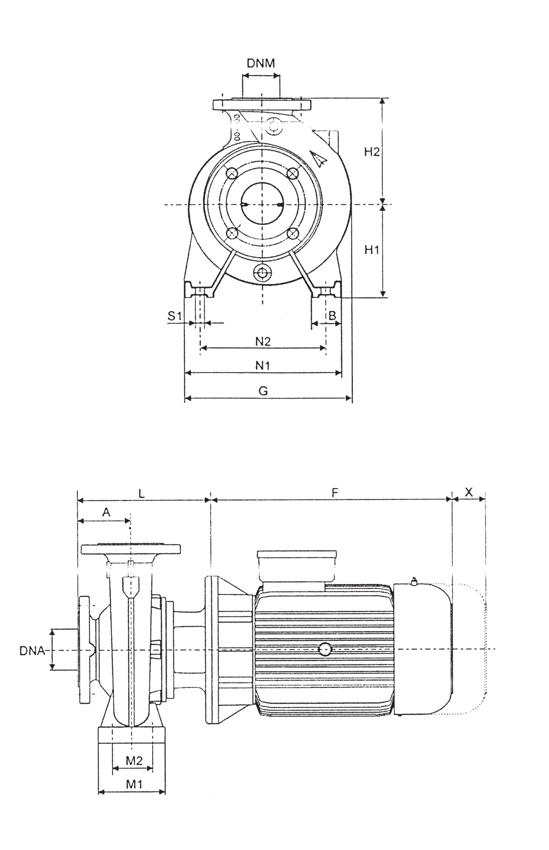 IE3 NKM-G100-250/250 400/690V – galéria