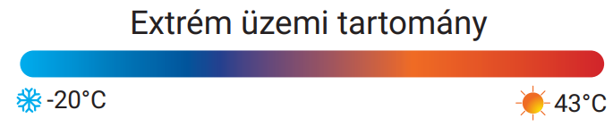 Inver-X20-09C – galéria