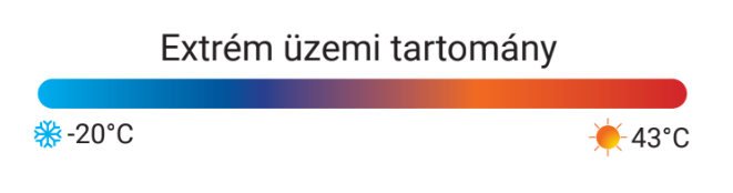 Inver-X20-26C – galéria