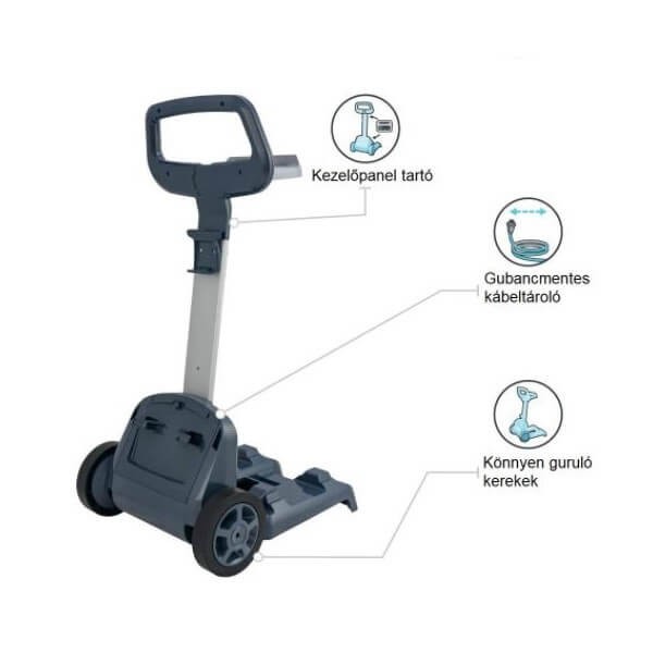 Dolphin Caddy – galéria